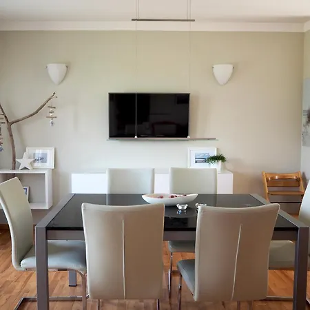 Ostseeblick * Wohlenberg